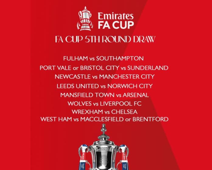 FA Cup draw: Wrexham, Mansfield set for glamour ties with big guns