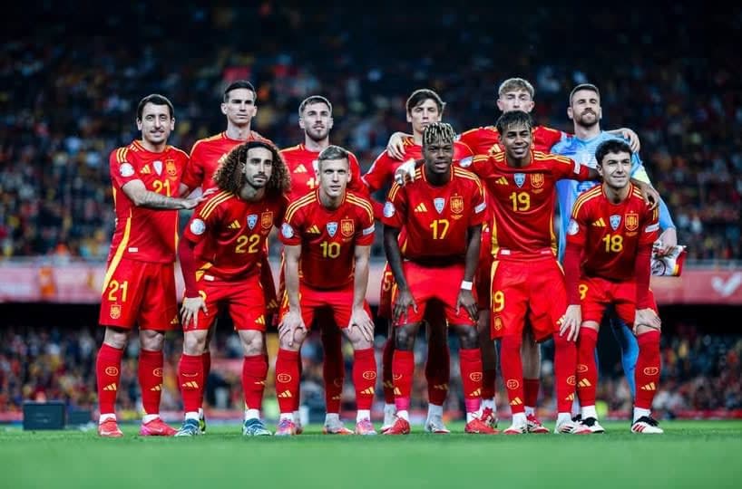 World Cup Favorites #4: Spain (La Roja)