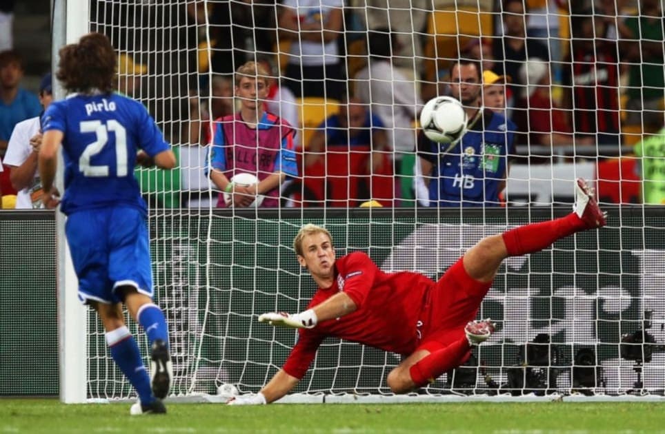 Greatest Penalty Takers #11: Andrea Pirlo