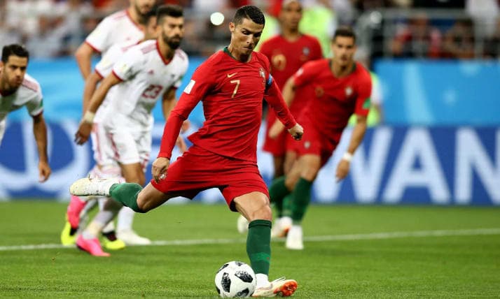 Greatest Penalty Takers #5: Cristiano Ronaldo