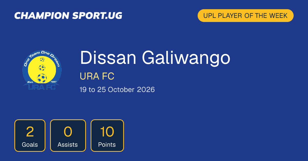 UPL player of the week: Dissan Galiwango (URA FC)