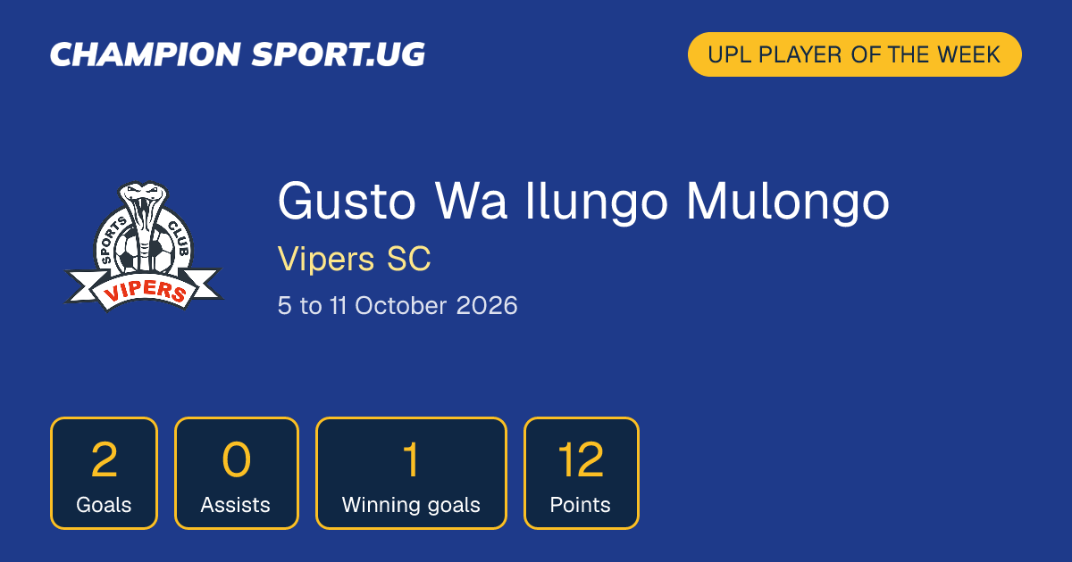 UPL player of the week: Gusto Wa Ilungo Mulongo (Vipers SC)
